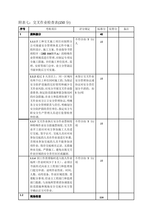 附表七   交叉作业检查表