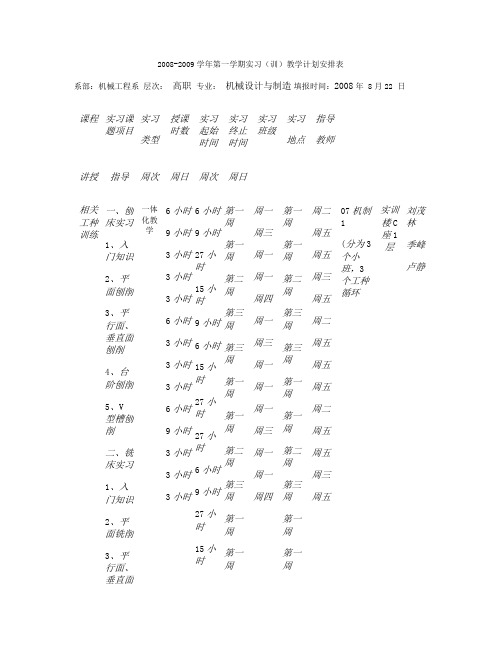 2008-2009学年第一学期实习(训)教学计划安排表.