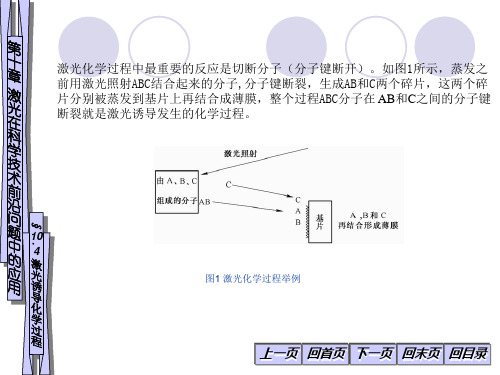 激光原理及应用(第4版)课件 10-4[4页]