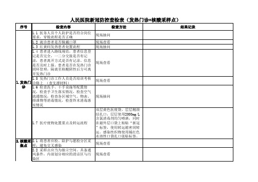 疫情防控巡查查检表