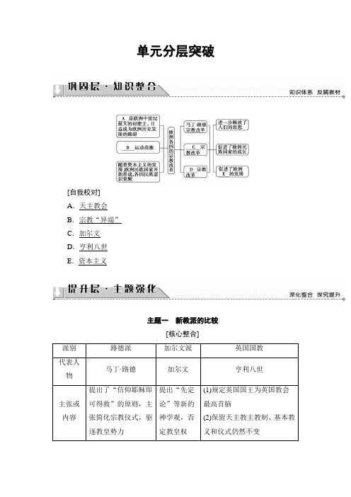 人教版历史选修1讲义：第5单元-单元分层突破