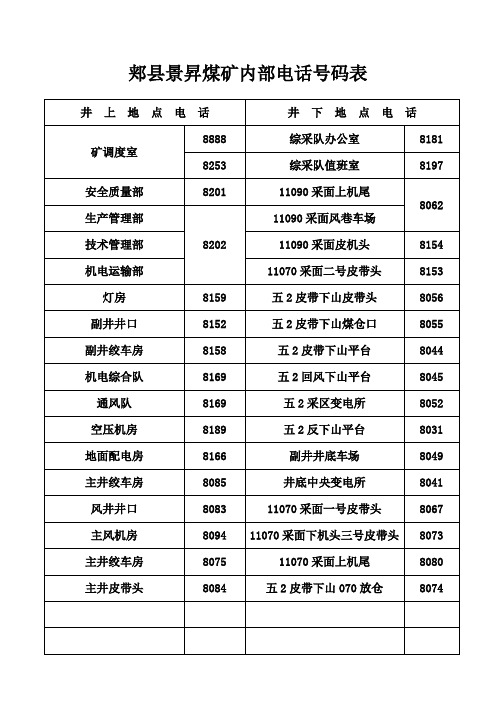 郏县景升煤矿内部电话号码表