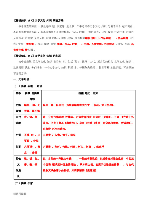 专题06 文学文化常识（原卷版）—2021年中考语文专项复习精讲精练