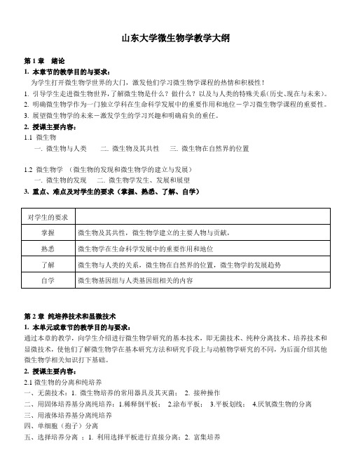 教学大纲-山东大学课程中心