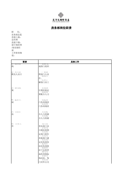岗位职责-房务总监