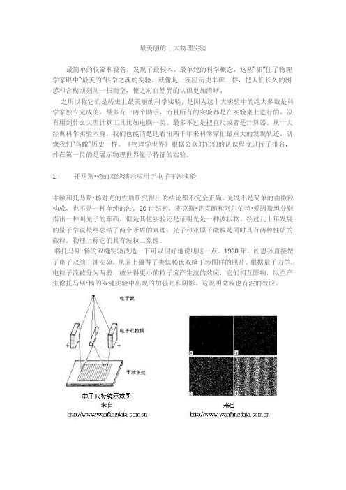 最美丽的十大物理实验