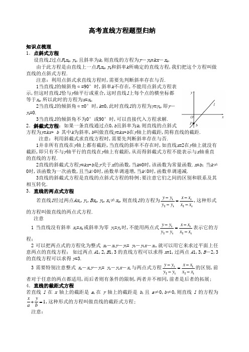 高考直线方程题型归纳