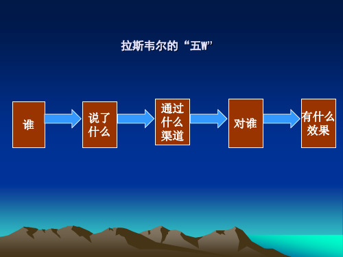 6.传播控制研究