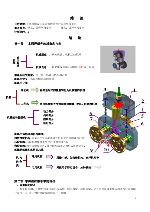 机械设计基础(高教版第五版)精品教案：绪论部分