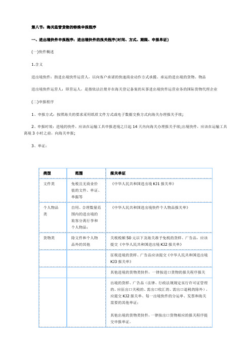 报关员考试第三章第八节知识点及课后考题详解