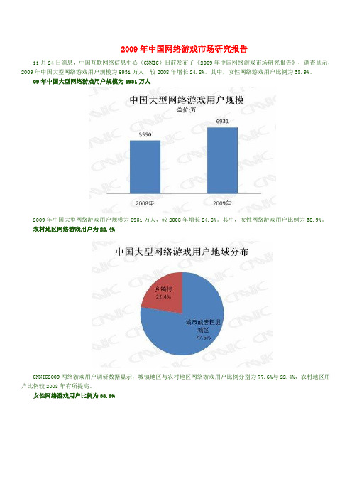 2009年中国网络游戏市场研究报告