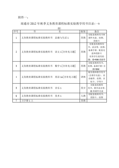 南通市2012年秋季义务教育课程标准实验教学用书目录(一年级)