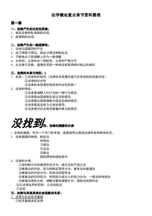 自考法学概论重点章节资料整理