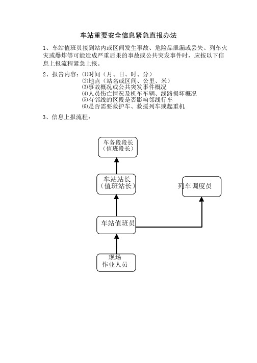 非正常情况接发列车作业办法