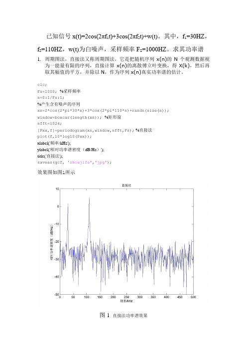 信号处理经典谱估计