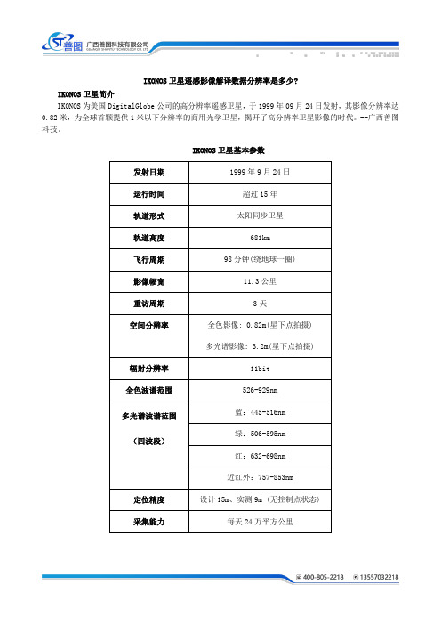 IKONOS卫星遥感影像解译数据分辨率是多少