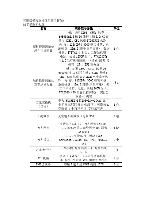 三维建模内业处理集群工作站推荐配置