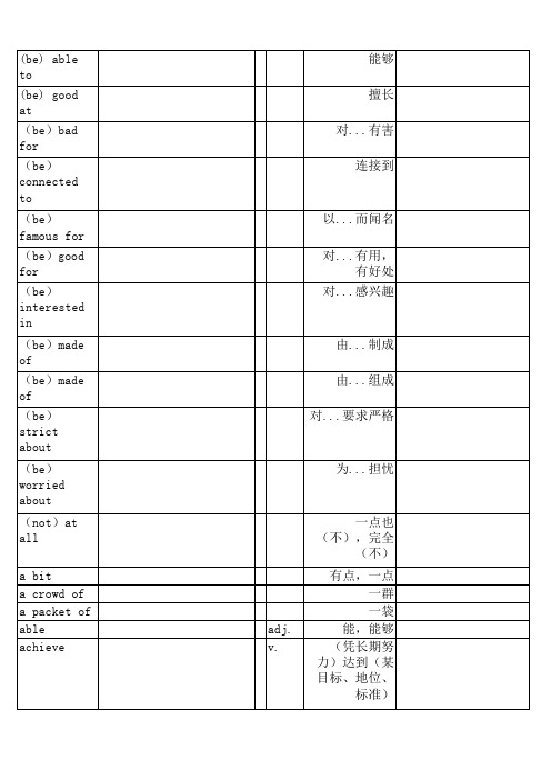 深圳沪教牛津版英语7年级上下册单词表(按字母顺序排列)