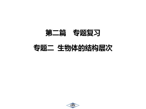 江苏专用2020中考苏科版生物二轮复习专题2  生物体的结构层次(共32张PPT)