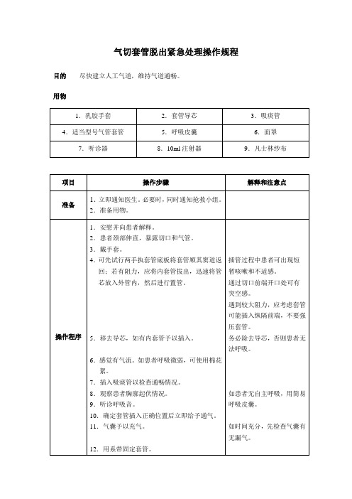 气切套管脱出紧急处理操作规程