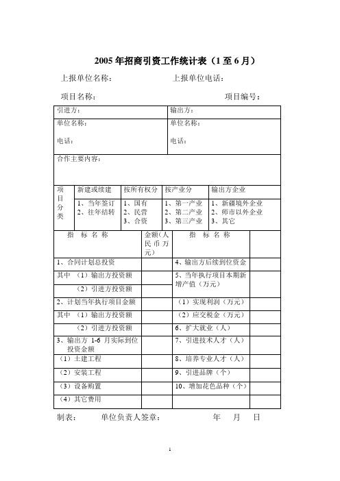 2005年招商引资工作统计表1至6月