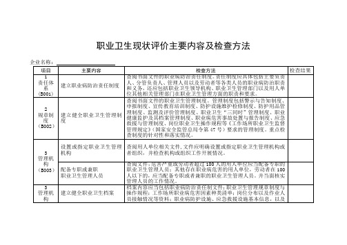 职业卫生现状评价检查打分表