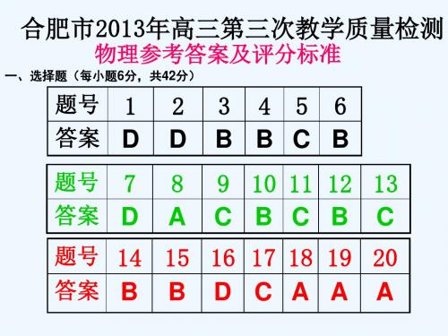 合肥市2013年高三第三次教学质量检测物理参考答案及评分标准.ppt