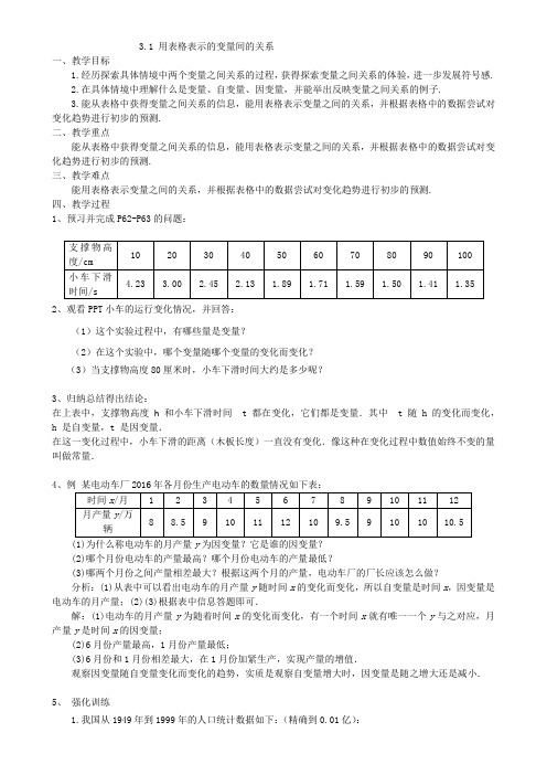 用表格表示的变量间的关系