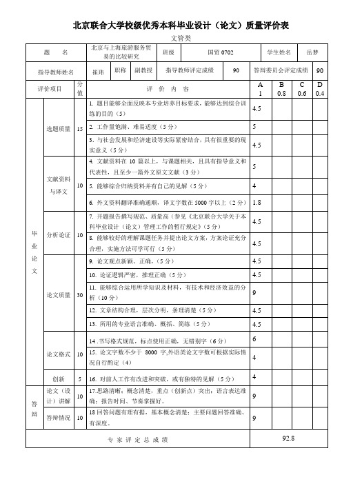 北京联合大学校级优秀本科毕业设计(论文)质量评价表