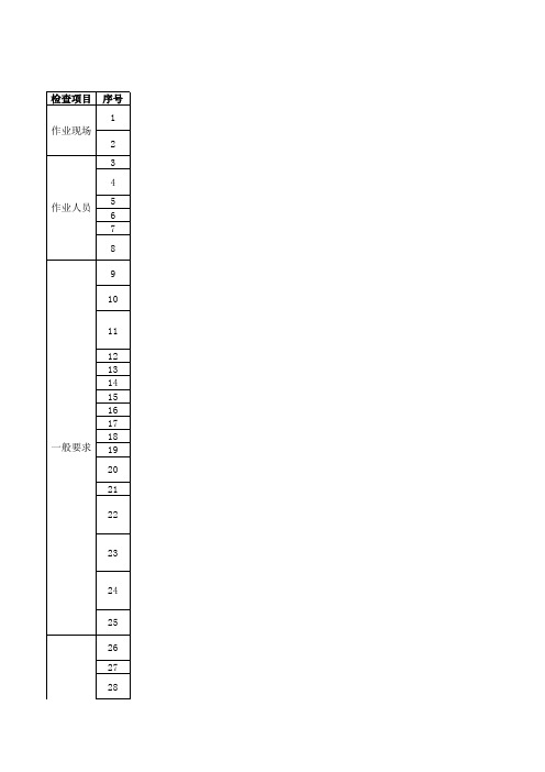 专项HSE监督检查表-表14-2变电站(所)标准
