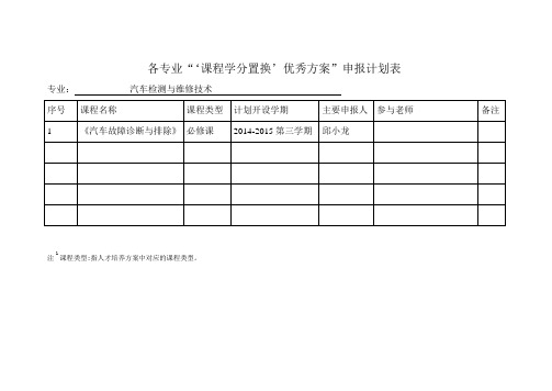 《汽车故障诊断与排除》‘课程学分置换’申报计划表