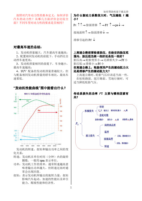 汽车理论期末复习试题