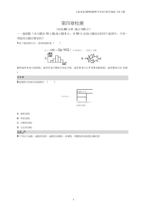 2018年高中数学人教A版选修1-2第4章框图检测习题含解析