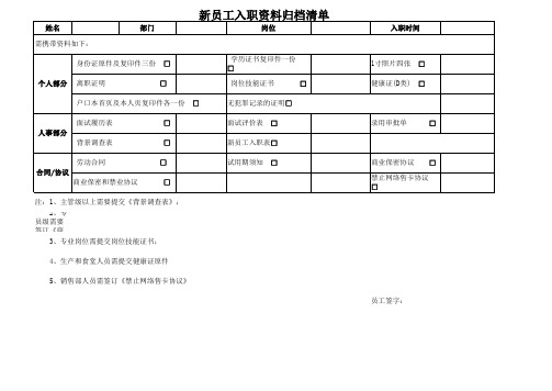 新员工入职资料提交清单