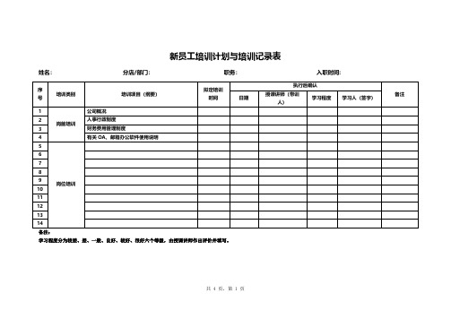 新员工入职培训相关表格(最新版)