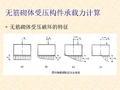 2受压承载力、局压承载力