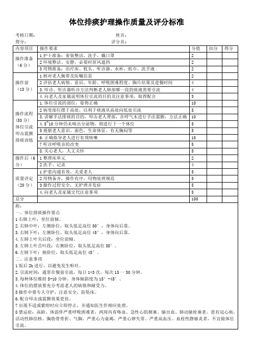 体位排痰护理操作质量及评分标准