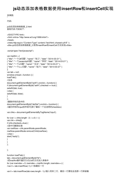 js动态添加表格数据使用insertRow和insertCell实现
