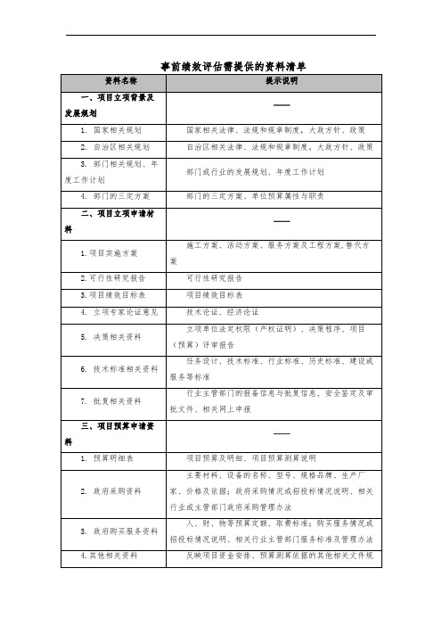 事前绩效评估需提供的资料清单