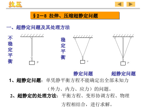 §2-8 拉伸、压缩超静定问题.