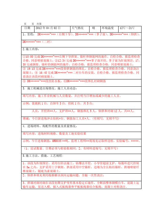 公路铁路隧道施工日志范本