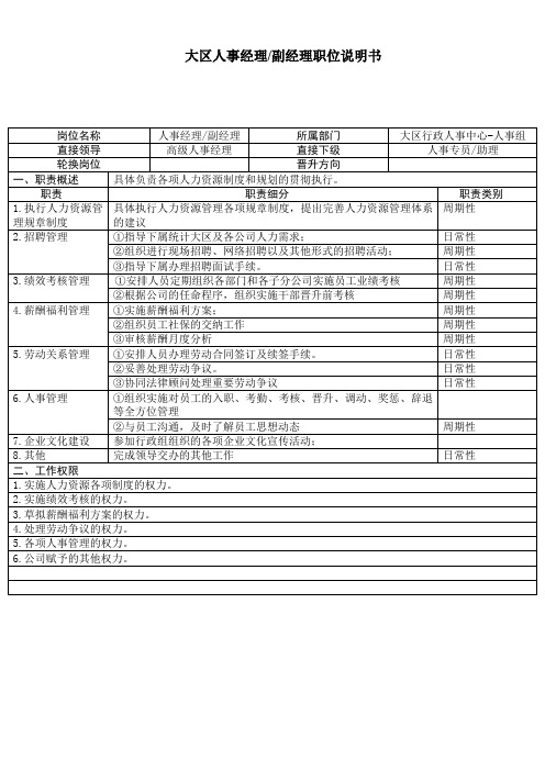 大区人事经理职位说明书