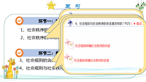 遵守规则 部编版道德与法治八年级上册