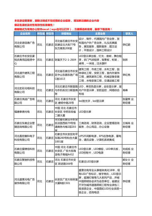 2020新版河北省石家庄LED显示屏工商企业公司名录名单黄页大全87家