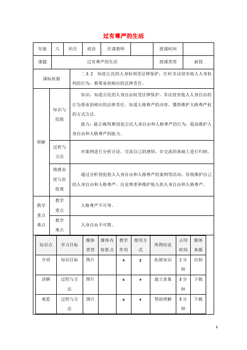 陕西省石泉县八年级道德与法治上册 第四单元 人身权、