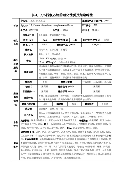 1,1,2,2-四氯乙烷-理化性质及危险特性表