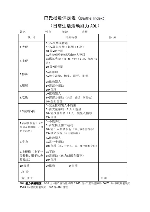 巴氏指数评分表