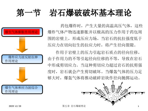 岩石爆破理论课件