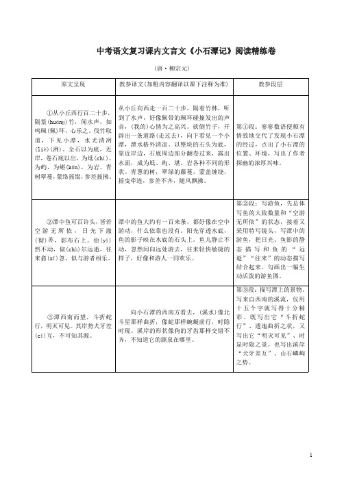 中考语文复习课内文言文《小石潭记》阅读精练卷附答案