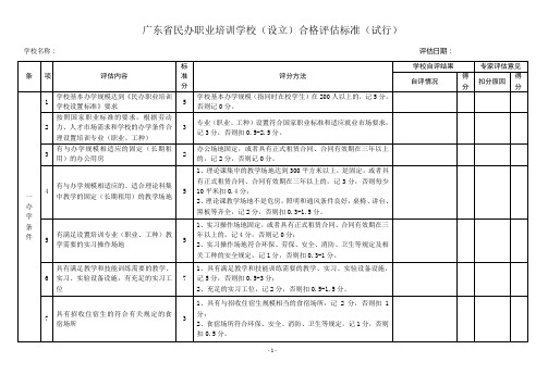 广东省民办职业培训学校(设立)合格评估标准(试行)